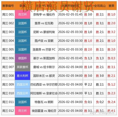 V体育世界杯投注网页入口与赛事预测分析
