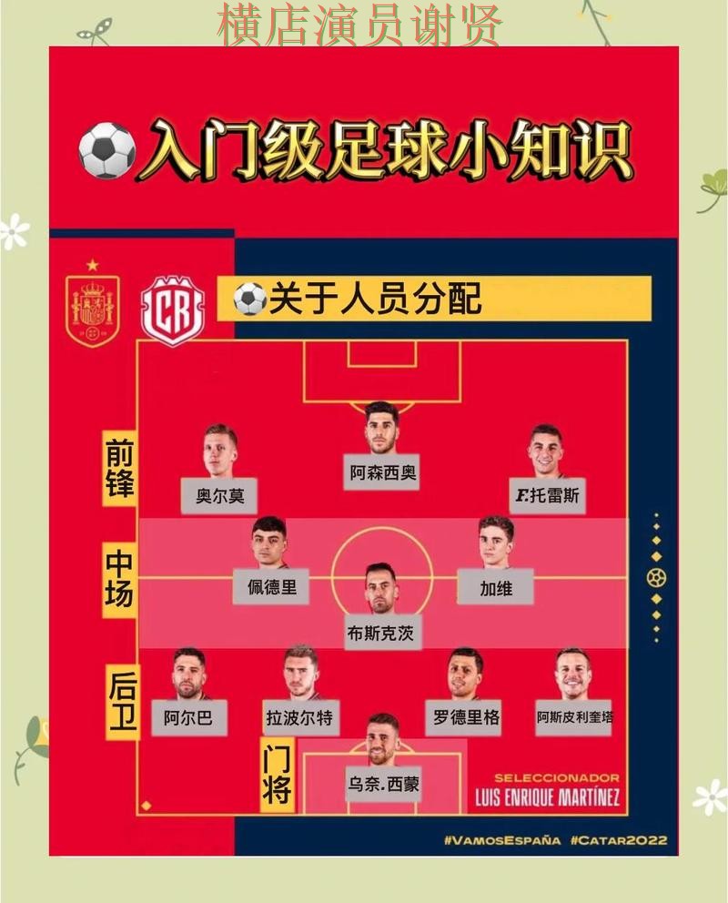 新手必看：世界杯竞猜入口玩法指南详解 + 世界杯赛事中心
